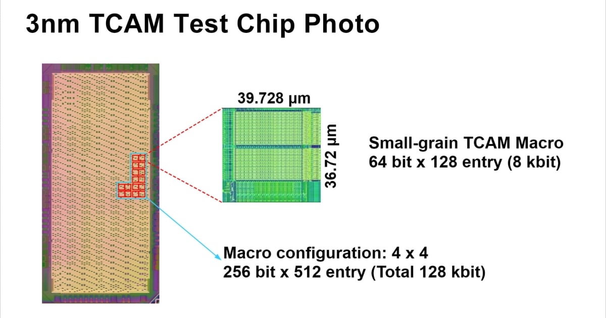 Renesas Develops 3nm TCAM Technology Combining High Memory Density and Low Power, Suitable for Automotive SoCs