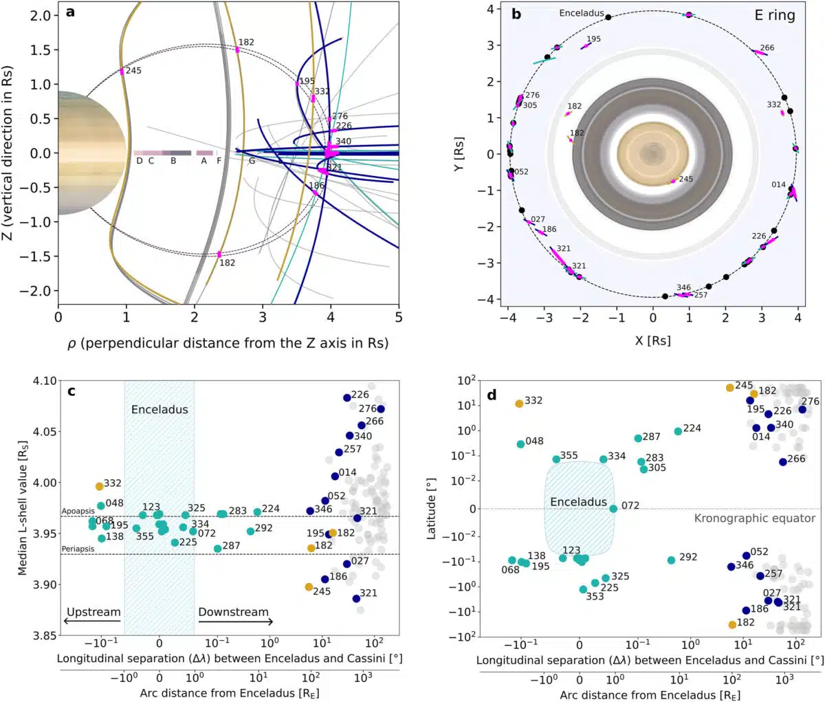 Jgra70178 Fig 0001 M