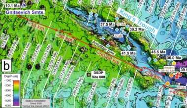 Deep Atlantic canyon reveals ancient plate movement