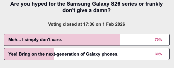 An image of some poll results