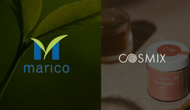 Marico acquires 60% stake in D2C nutrition startup Cosmix