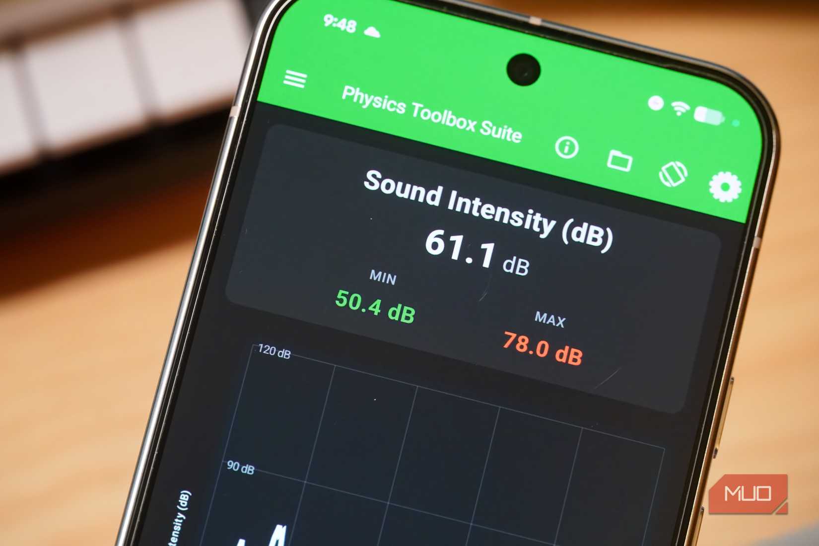 Decibel readings on an Android phone using the Physics Toolbox app.
