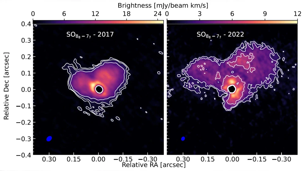 A graph showing the relative dec, brightness and relative RA with two views of a heart-shaped cloud in space.