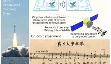 2D materials help spacecraft electronics resist radiation damage – Physics World