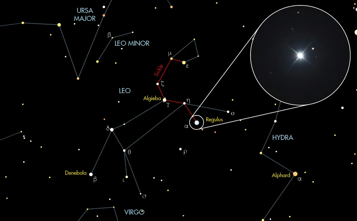 A chart showing the position of star Regulus in Leo