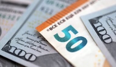 FX Daily: EUR/USD can fall to 1.16 on further Iran escalation | articles