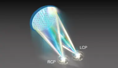 This ultra-thin surface controls light in two completely different ways