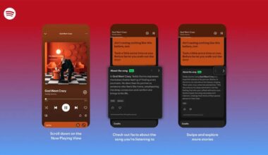 A graphic showing three Spotify screenshots for the brand's "About the Song" feature
