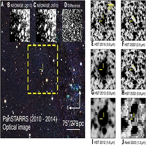 Location and disappearance of massive star M31-2014-DS1 from the Andromeda Galaxy. (A) Optical color composite image of the field, taken from the Panoramic Survey Telescope and Rapid Response System (PanSTARRS). (B) NEOWISE (20) MIR image taken in 2017. (C) NEOWISE image in 2010. (D) The difference between (B) and (C). (E to J) Zoomed-in images of the star (inverted grayscale) taken in the labeled years: (E) to (H), optical HST images; (I), NIR HST image; and (J), NIR Keck image. Credit: Science