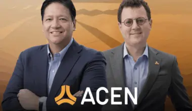 ACEN takes full control of India renewables platform after buying out UPC stake