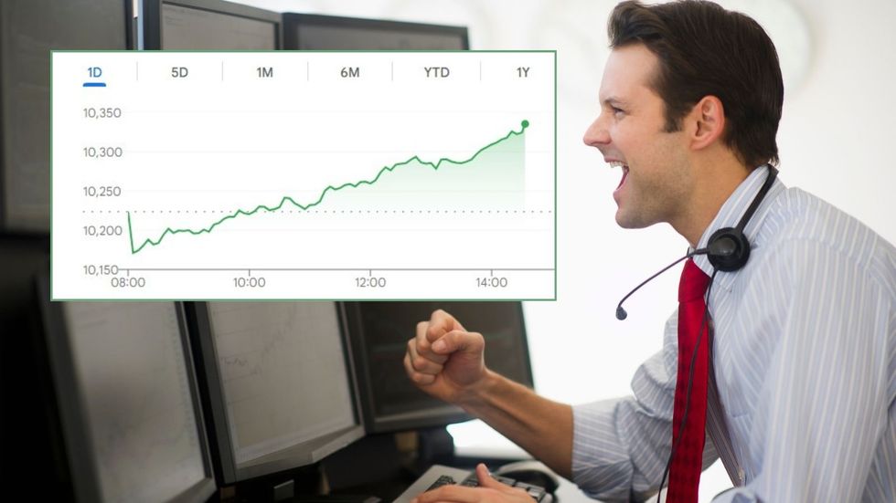 Trader and Ftse 100 graph