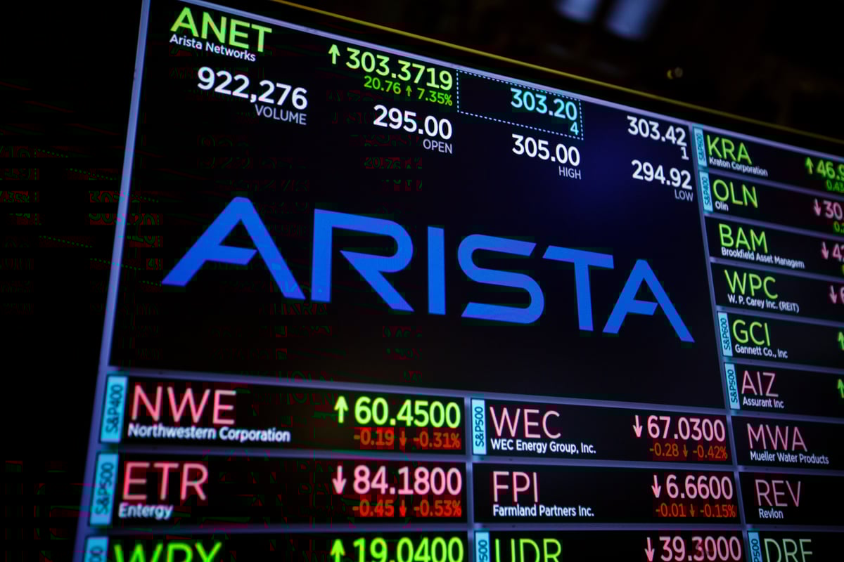 Arista Networks ticker on a stock market screen.