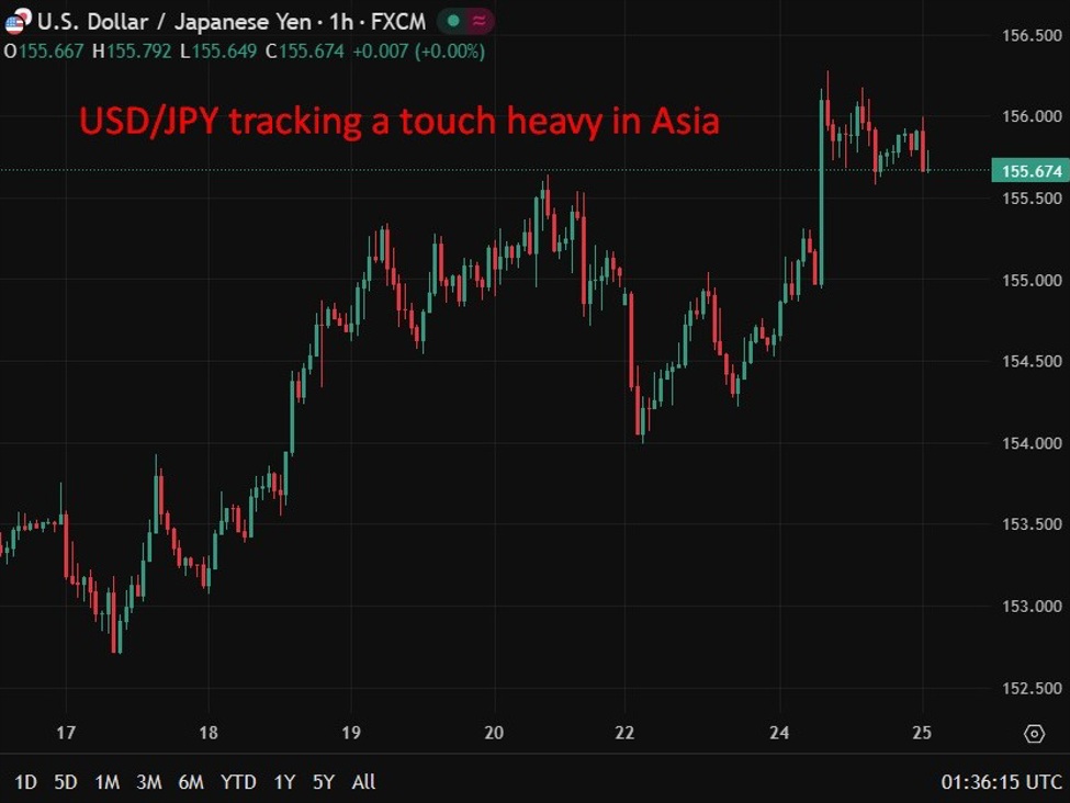 Japan services inflation holds at 2.6%, keeping BOJ hike bias intact