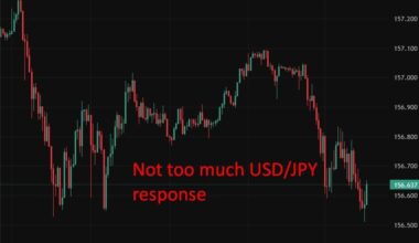 BoJ’s Masu says Japan has shifted into inflation as policy normalisation continues
