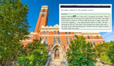 Vanderbilt University launches investigation after maths professor sets question on Israeli ‘occupation’ - The Jewish Chronicle
