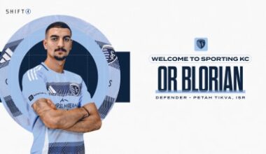 Sporting KC signs central defender Or Blorian to pre-contract