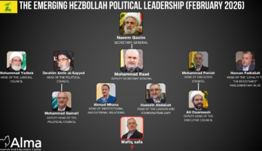 Organizational Changes in Hezbollah: The Emerging Political Leadership