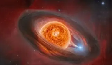 Dramatic changes observed in one of universe’s biggest stars - World
