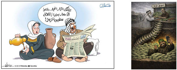 Right: Goods intended for Gazans are siphoned off by and enrich Hamas (al-Munasaq Facebook page, March 9, 2026). Left: Merchants raise prices because of the closure of the Strait of Hormuz (Palestine Online, March 4, 2026)