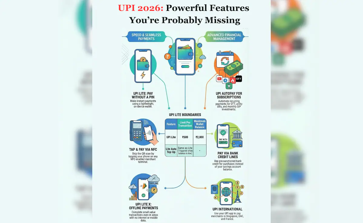 Latest and Breaking News on NDTV Latest and Breaking News on NDTV