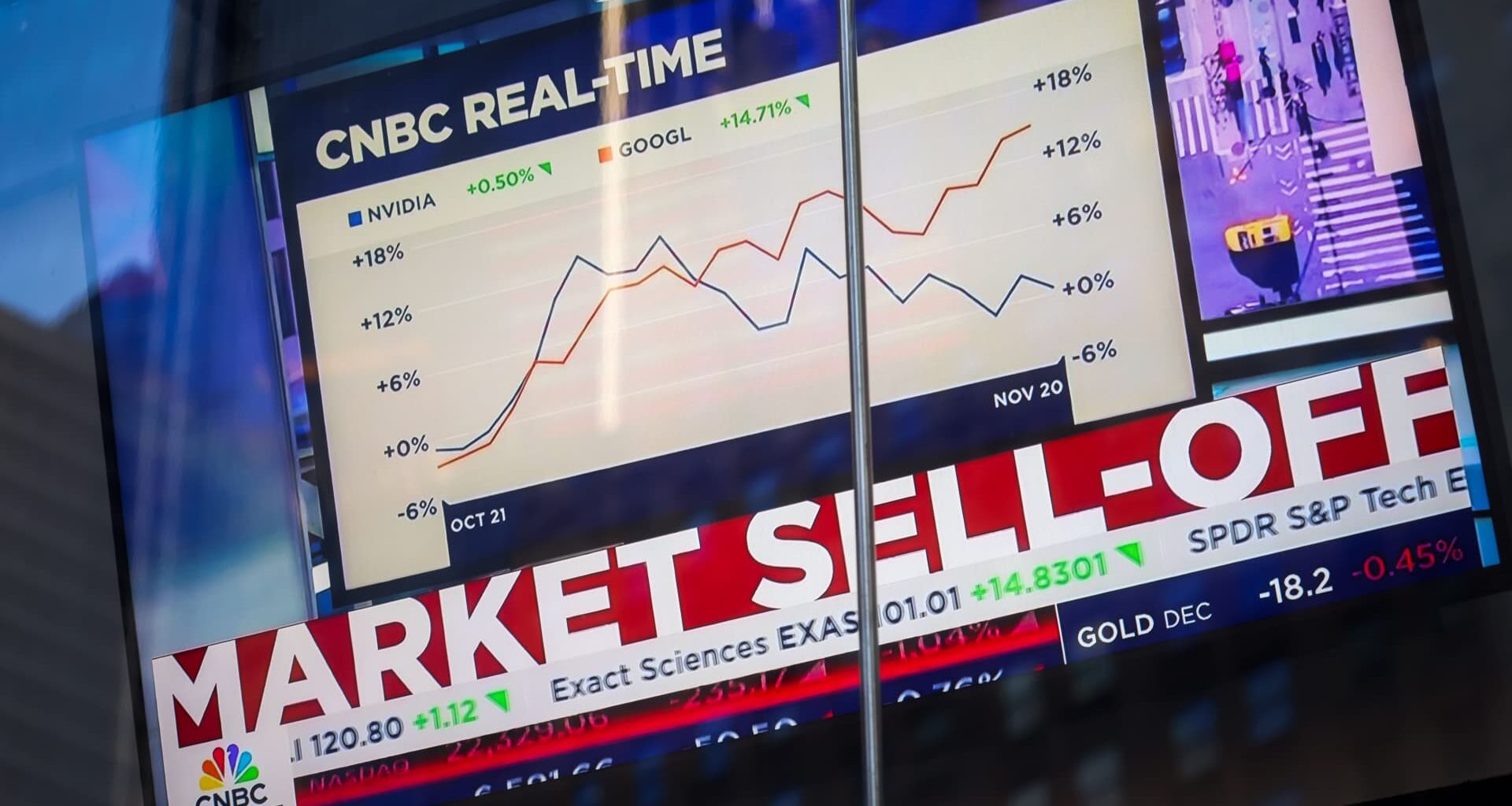 Market's ability to forecast world in question