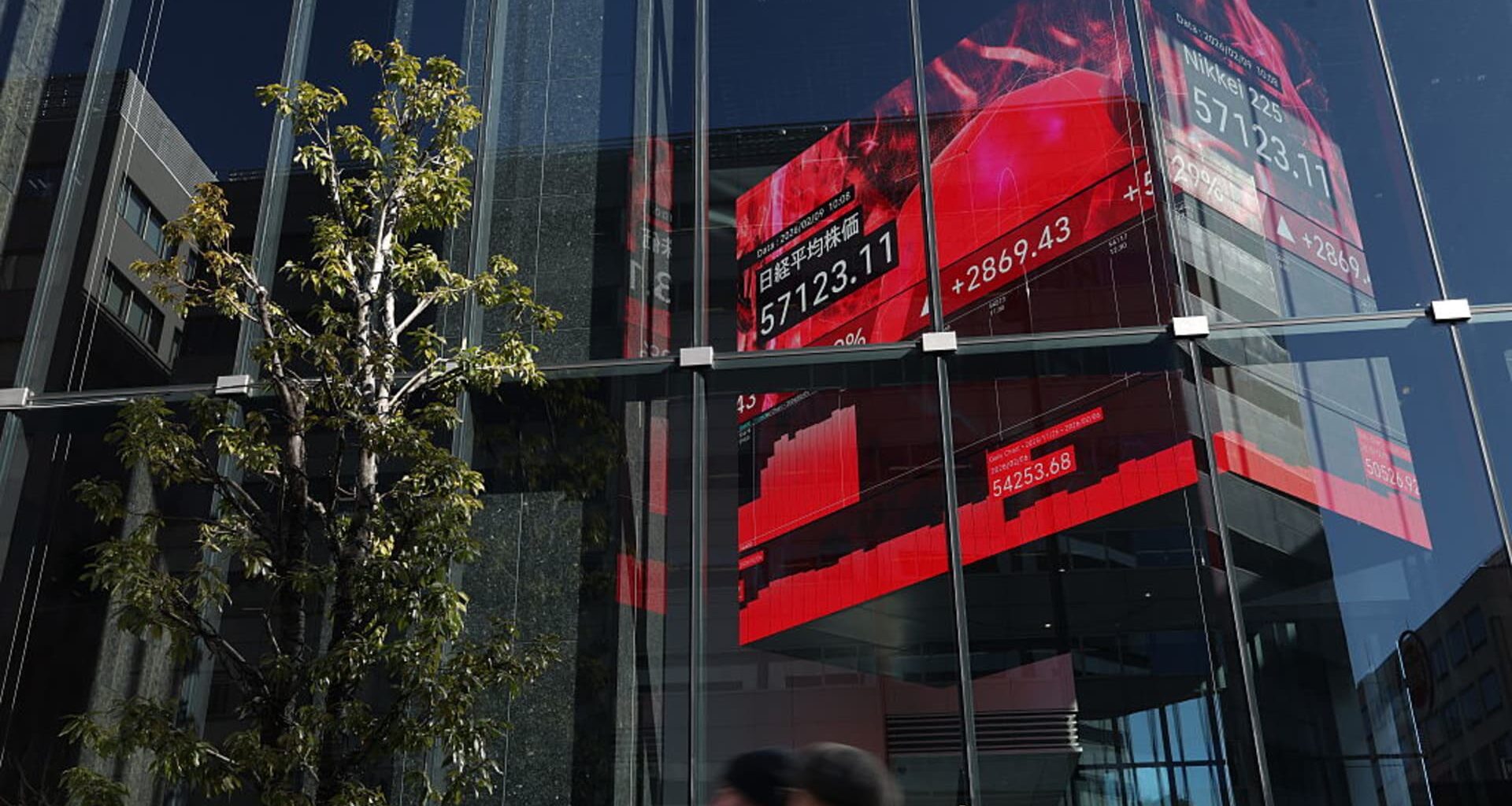 Nikkei 225, Kospi, Hang Seng Index