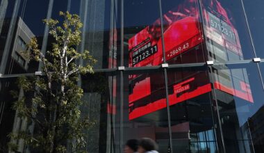 Nikkei 225, Kospi, Hang Seng Index