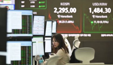 Nikkei 225, Kospi, Hang Seng Index