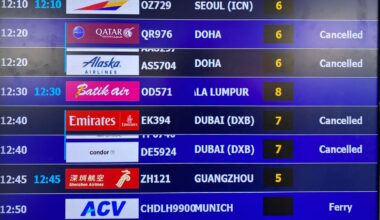 Travel stocks sink after thousands of flights grounded