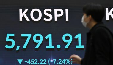 South Korea stocks crashed 18% in two days. Could it happen here?