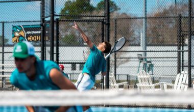 Coastal Men’s Tennis Travels to Charlotte for Two-Match Weekend