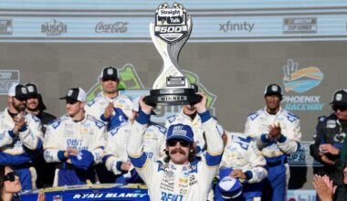 Blaney ends Reddick's streak to give Penske sweep in Phoenix