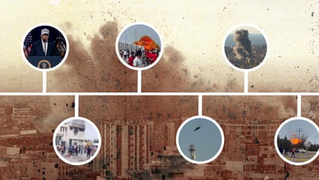 Seven days of war in the Middle East: how the first week unfolded – video timeline