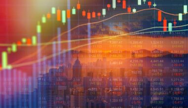 Dow rally runs out of steam as EUR/JPY tests resistance, US natural gas finds footing