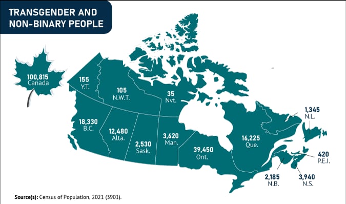 A map showing Canada divided into provinces, with a number on each province corresponding to how many people identified as trans or non-binary.