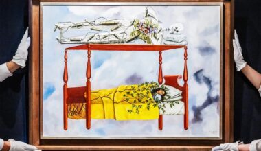 What the Art Basel and UBS market report tells us about the state of the art world 