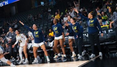 UC San Diego Set for Big West Title Matchup with Hawai‘i