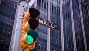 Dow jumps at the open as oil worries and tech gains collide