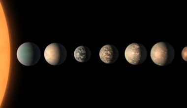 Space breakthrough as astronomers discover 45 'Earth-like' planets in 'habitable zone' which could harbour life