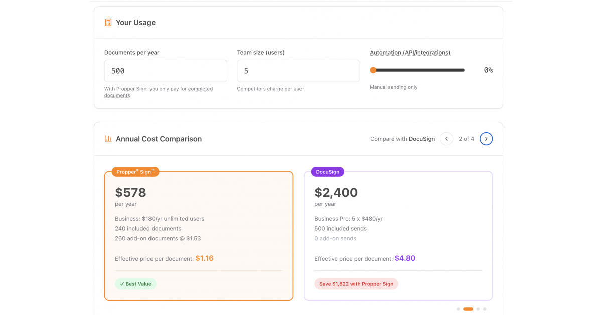 Propper AI Launches Propper Sign, offering Market-Leading, Enterprise-Grade eSignature at a Fraction of the Cost