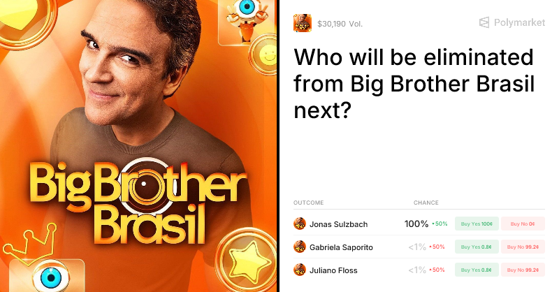 Who will be eliminated from Big Brother Brasil next? Pred...