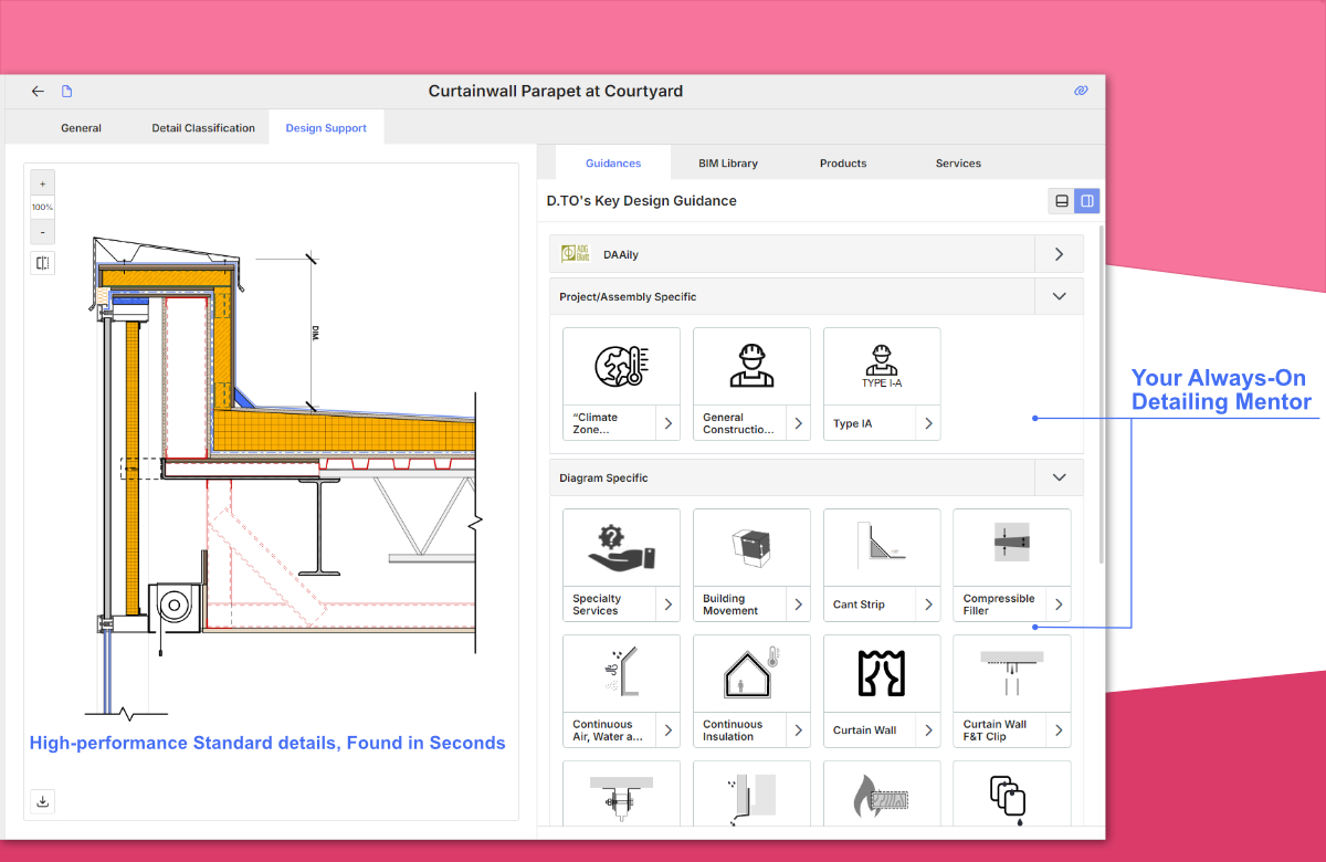Architecture’s Blind Spot: The Gap Between Design and Construction