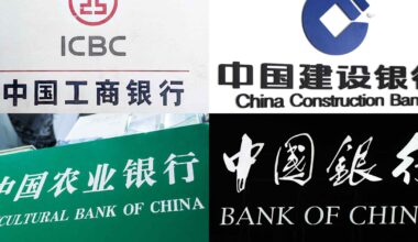 China's big banks eye profit relief but face new pressures from war, policy