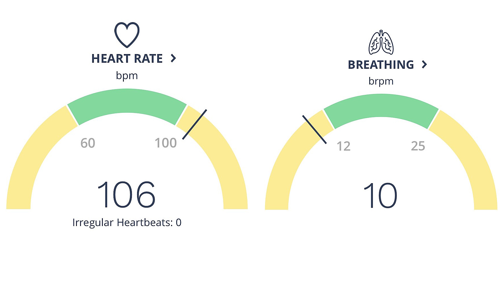Screenshot of the Nuralogix Anura app showing writer Dan Bracaglia's results from a demo at MWC 2026