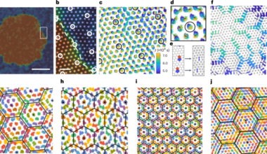 Geometric origin of particle and dislocation dynamics during grain boundary migration