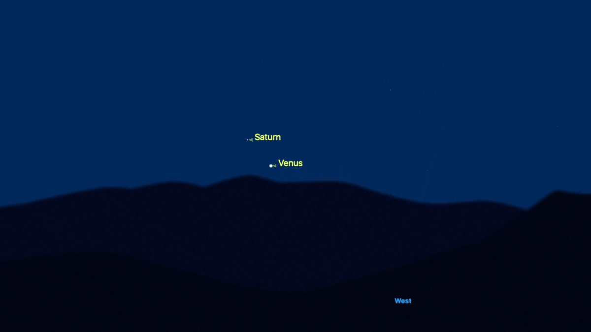 A simulation of the night sky for March 7 showing Saturn and Venus close to each other in the evening sky above the western horizon.