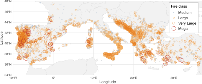 Megafires in Mediterranean Europe: the compound role of fire weather and drought