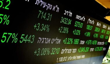 The Jerusalem Post - Israel News