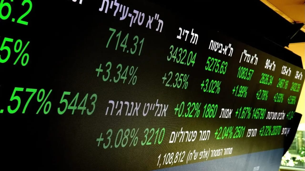 The Jerusalem Post - Israel News