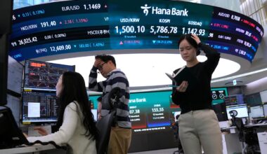 Asian shares skid as oil tops $111 a barrel and Wall Street slumps